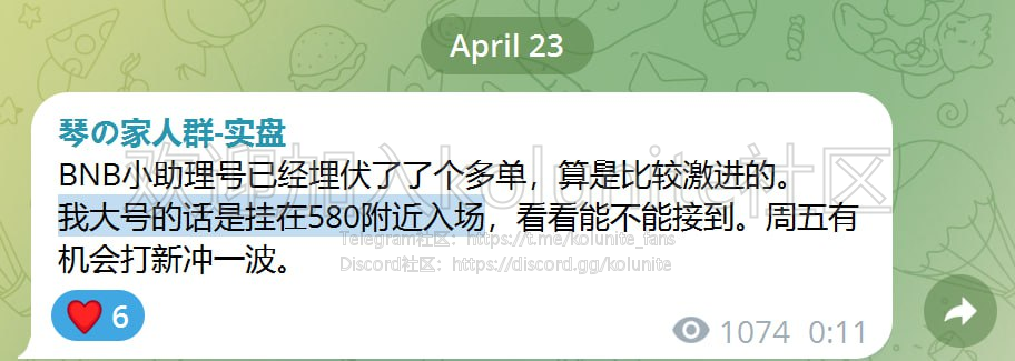 2024年4.29日舒琴分析比特币以太坊行情