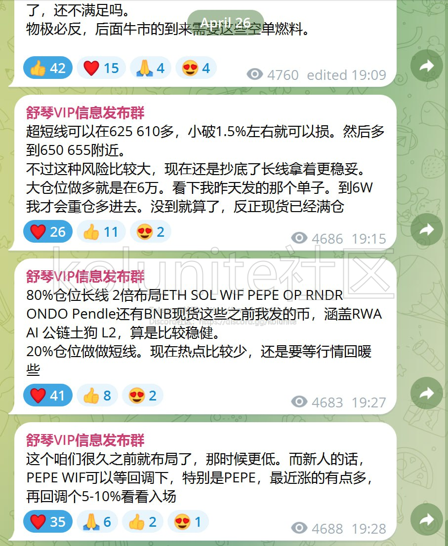 2024年4.29日舒琴分析比特币以太坊行情