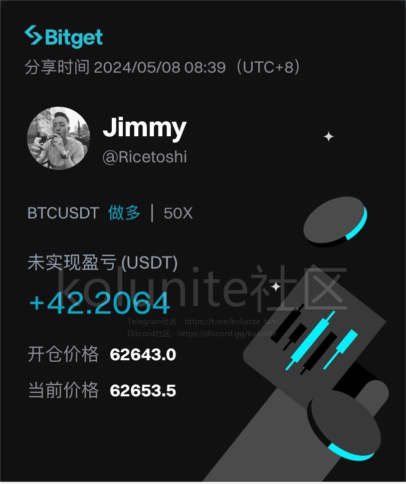 2024年5.8日Jimmy 米哥分析比特币以太坊行情