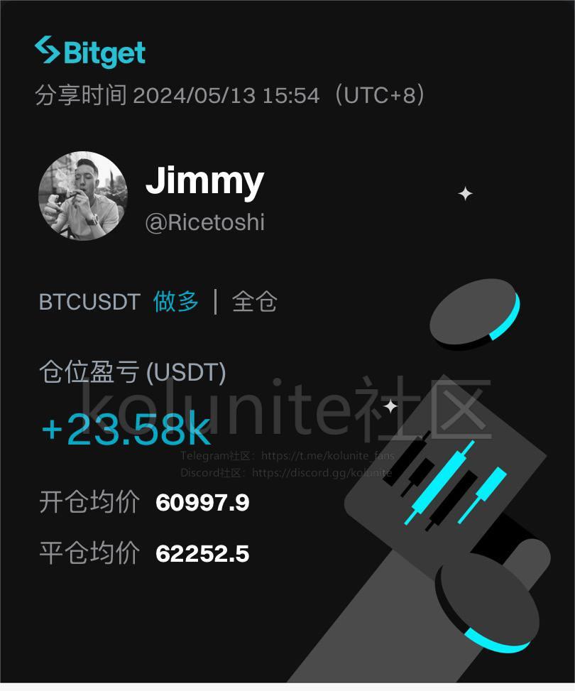 2024年5.13日jimmy米哥分析比特币以太坊行情