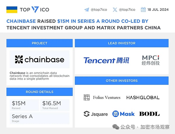 一文回顾中国与加密的虐恋