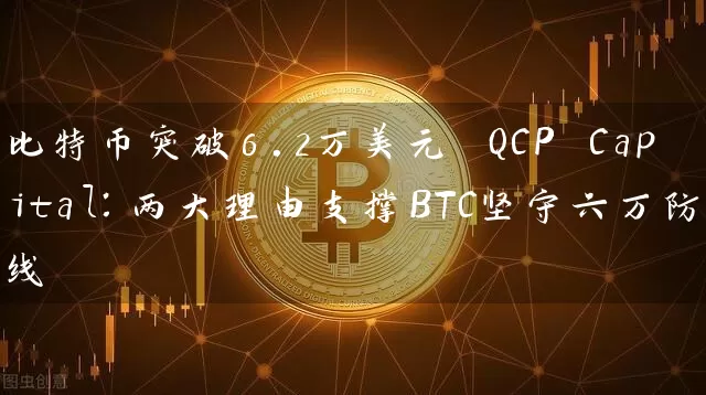 比特币突破6.2万美元 QCP Capital：两大理由支撑BTC坚守六万防线