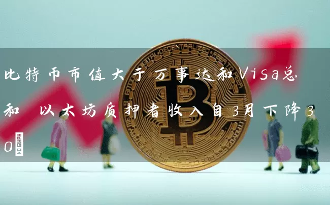 比特币市值大于万事达和Visa总和 以太坊质押者收入自3月下降30%